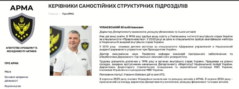Чубаєвський