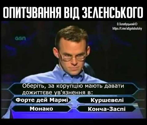 Уточняющий вопрос