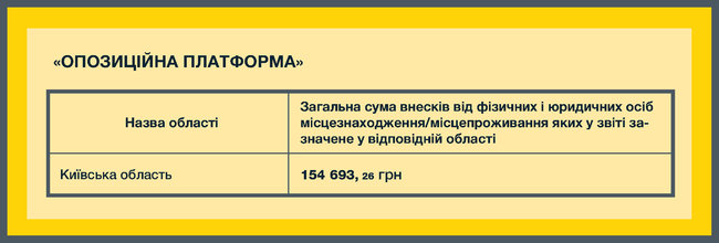 Цензор.НЕТ Изображение