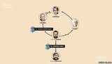 Доверенное лицо Тимошенко в кампании по снижению тарифов сотрудничает с людьми Новинского, - "Схемы". ВИДЕО