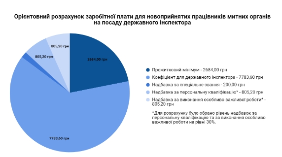 Цензор.НЕТ Зображення