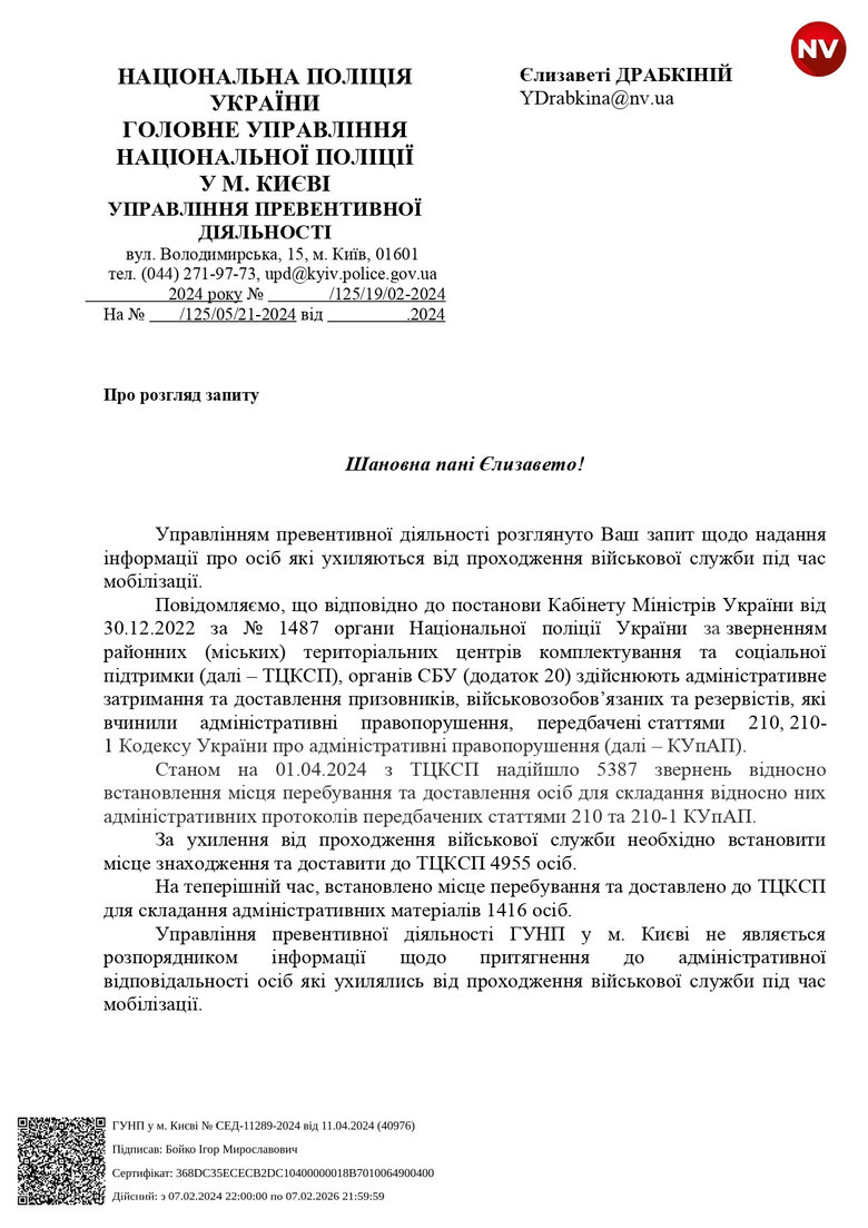 Затримання через неявку до ТЦК