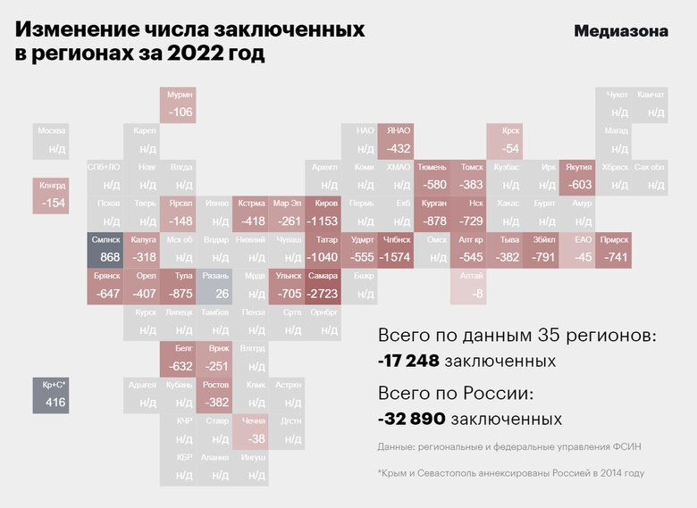 17 thousand prisoners disappeared from colonies of Russia, - Russian media 01
