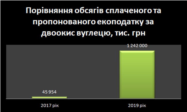 Цензор.НЕТ Зображення