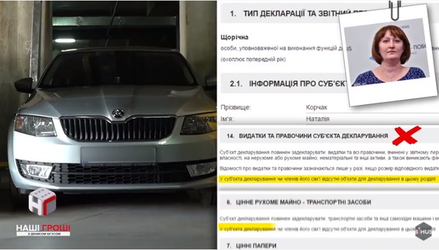 Війни антикорупціонерів: через що розсварилися Корчак і Ситник 01