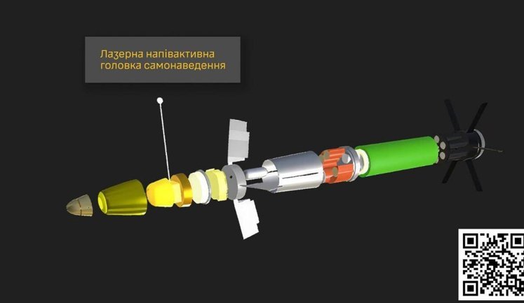 War&Sanctions: обнародованы данные о производителях боеприпасов "Краснополь-М2", - ГУР