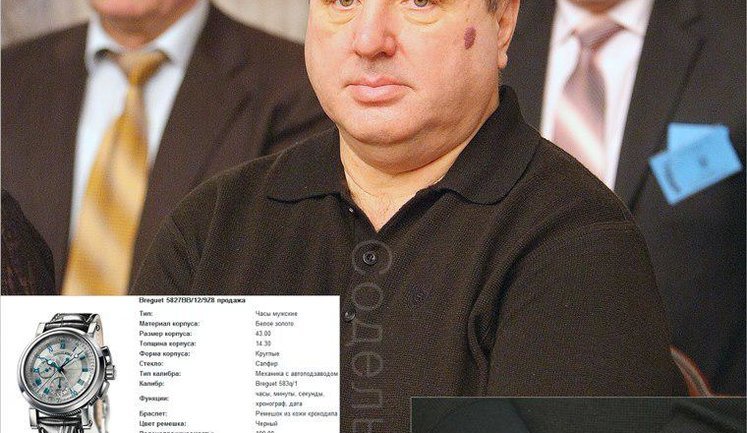 Vanity Fair: Luxury Watches at Judges Congress. The Judge who Lost Yanukovych’s Criminal Cases is Wearing $32,000 Watch. PHOTOS