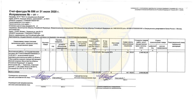 Ukrainian Blackjack hackers infiltrate database of Russian Ministry of Defense: obtain 1.2 TB of valuable technical documentation - DIU 02 Ukrainian Blackjack hackers infiltrate database of Russian Ministry of Defense: obtain 1.2 TB of valuable technical documentation - DIU 02