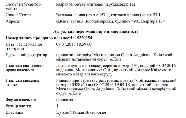 ГПУ проверяет банковские счета покупателя квартир сына Пшонки 02