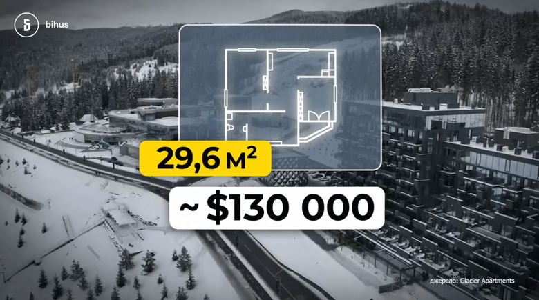 Апарт-комплекс Glacier Premium Apartments у Буковелі