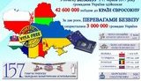 Два роки безвізу: українці здійснили 42,6 млн поїздок до країн ЄС, - Держприкордонслужба
