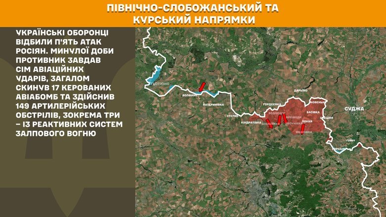 Ситуация на фронте на утро 3 октября