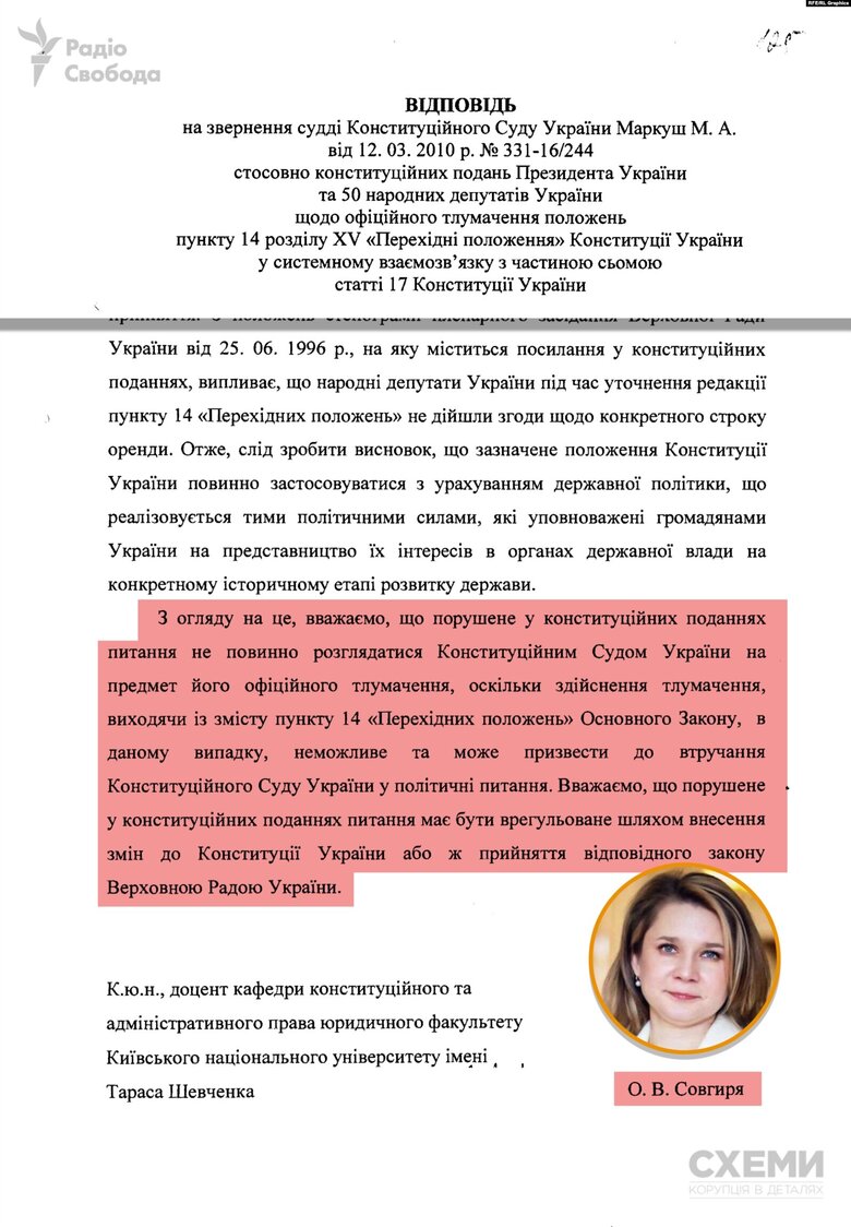Новоназначенная судья КС Совгиря способствовала пребыванию российского флота в Крыму 01