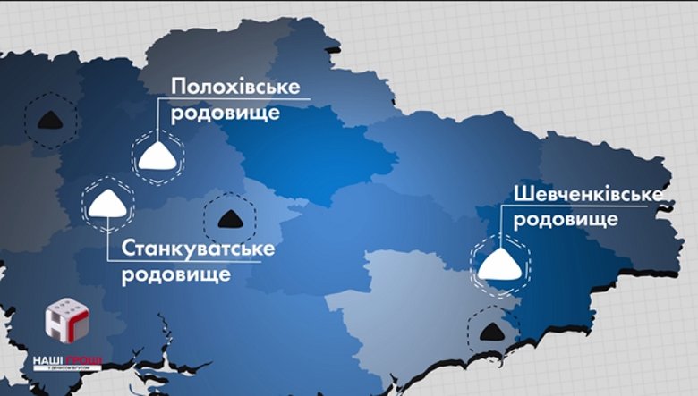 Цензор.НЕТ Зображення