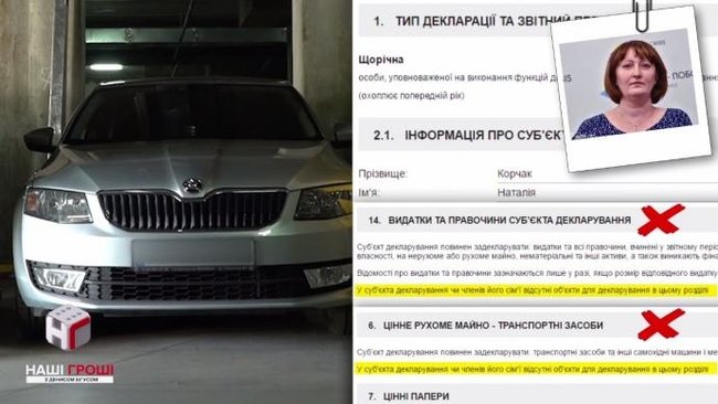 У чому обвинувачують главу САП Холодницького: зміст скарги Ситника-Луценка і плівок прослуховування 05