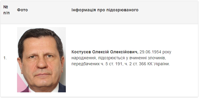 НАБУ оголосило у розшук колишнього мера Одеси Костусєва 01