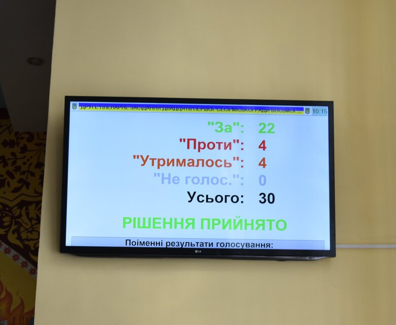 Депутаты Новограда-Волынского проголосовали за переименование города в Звягель 04