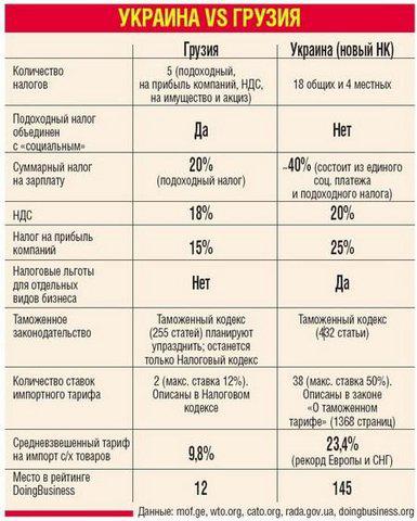 Цензор.НЕТ Изображение