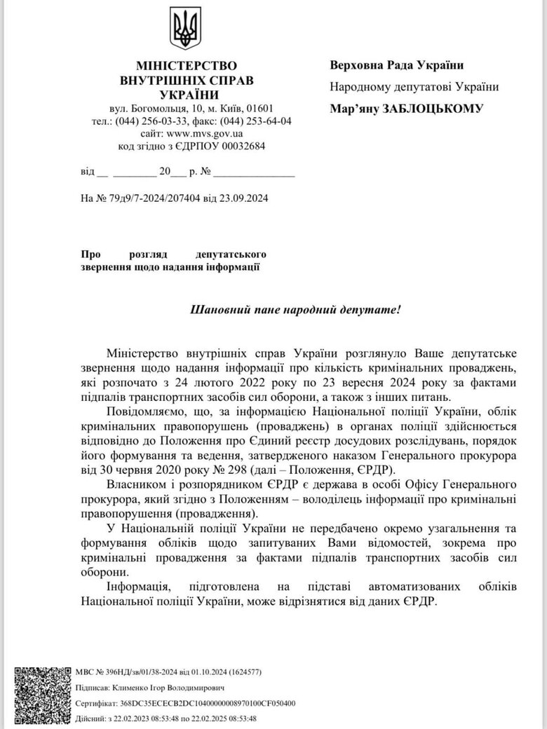 Сатистика по підпалам військових авто