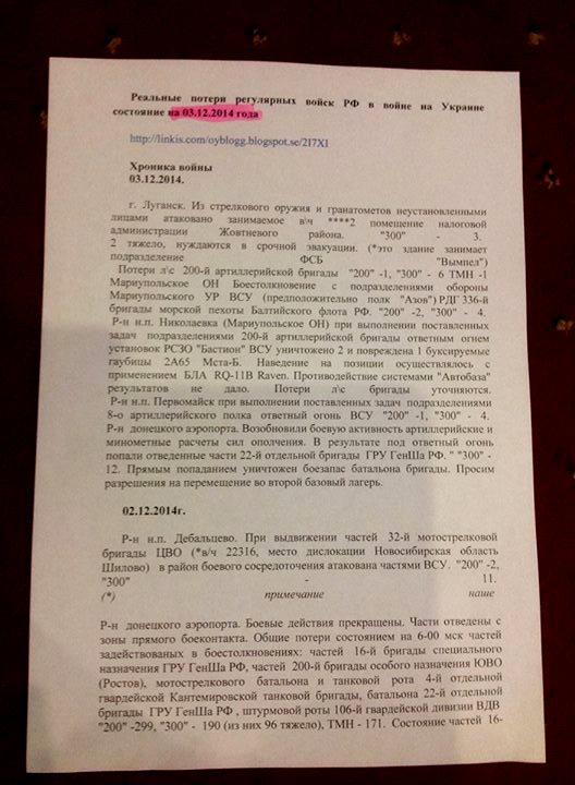 армия рф