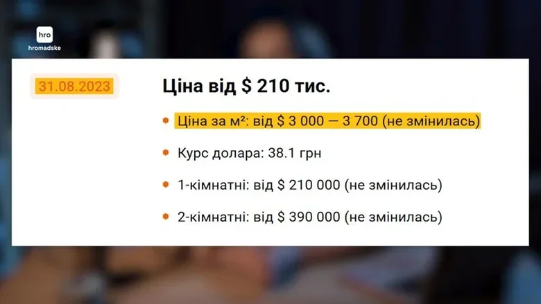 Мама Миндича оформила на себя три квартиры в Киеве