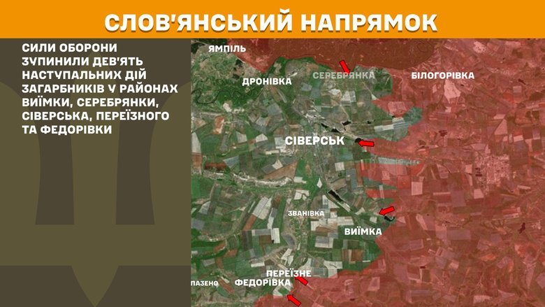Ситуація на фронті
