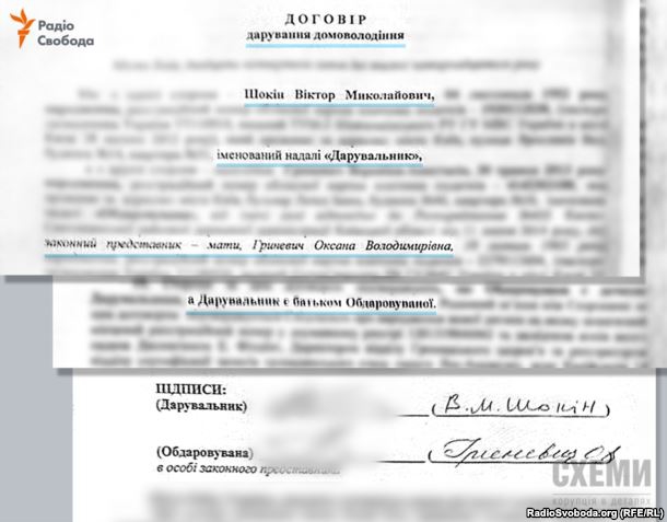 недвижимость декларация шокин