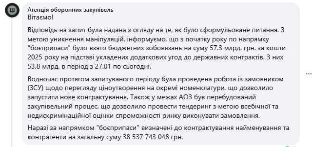 АОЗ заперечує заяви Шабуніна про відсутність контрактів на боєприпаси