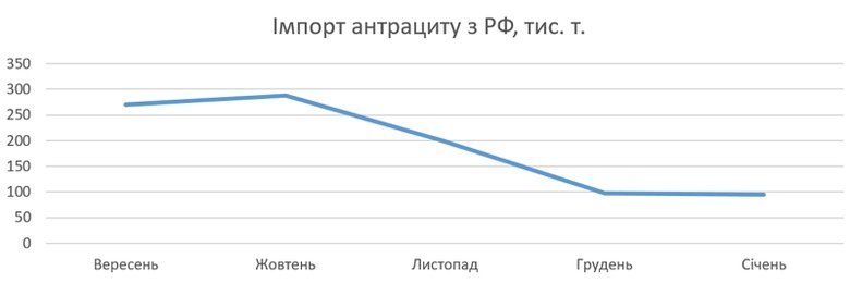 Цензор.НЕТ Зображення
