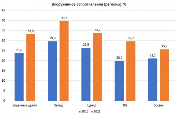 Цензор.НЕТ Изображение