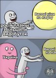 Санкції