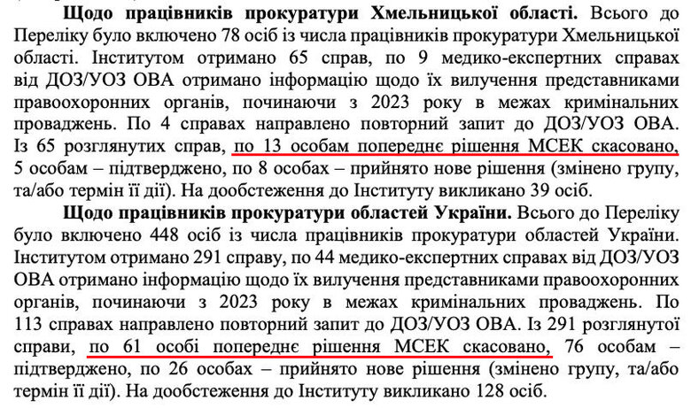 Генпрокуратура не звільнила жодного з 74 прокурорів, у яких знайшли фейкову інвалідність