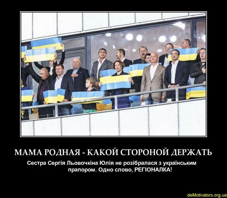 Какой стороной держать?