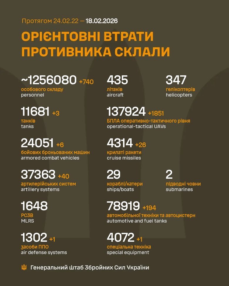 ліквідація рф