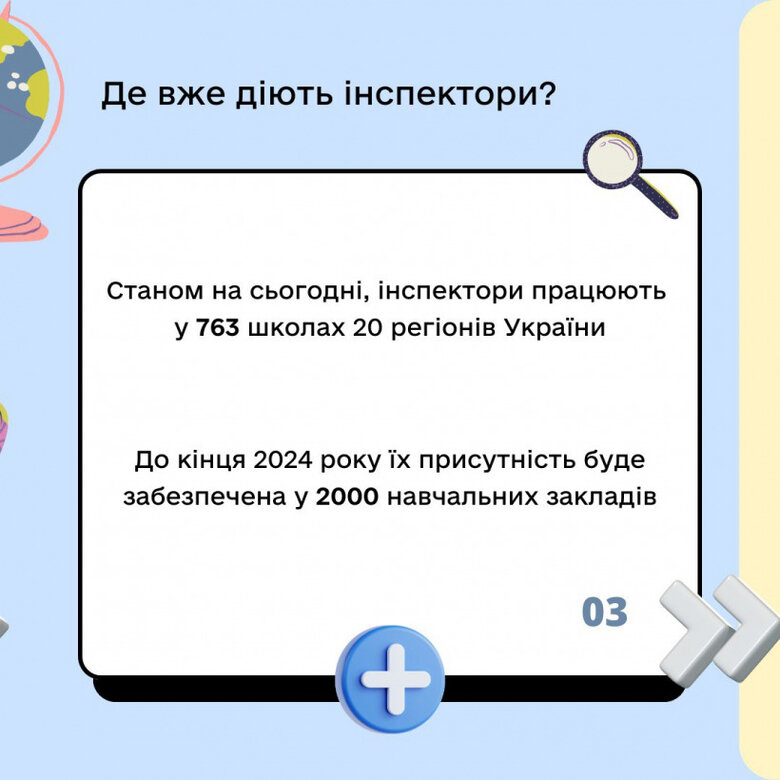 В українських школах почнуть працювати інспектори з безпеки