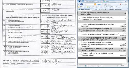 Цензор.НЕТ Изображение