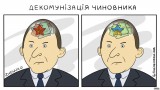 Декоммунизация