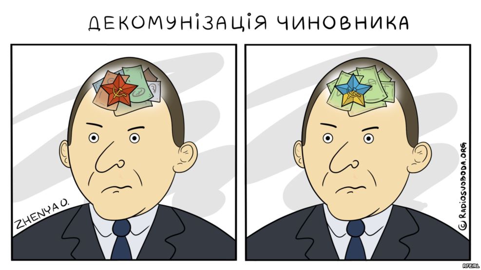 Декоммунизация