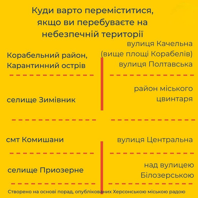 Troops of Russian Federation blew up Kakhovka HPP, - OC South 06
