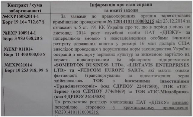 иванющенко