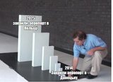 Принцип доміно
