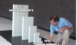 Принцип доміно