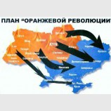 План Оранжевой революции