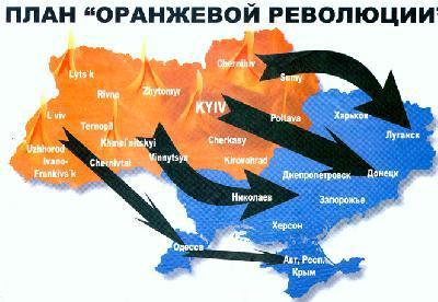 План Оранжевой революции