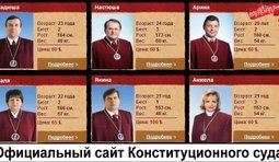 Официальный сайт Конституционного суда Украины