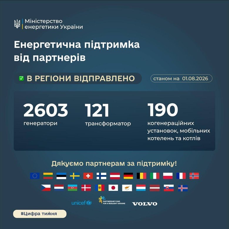 допомога