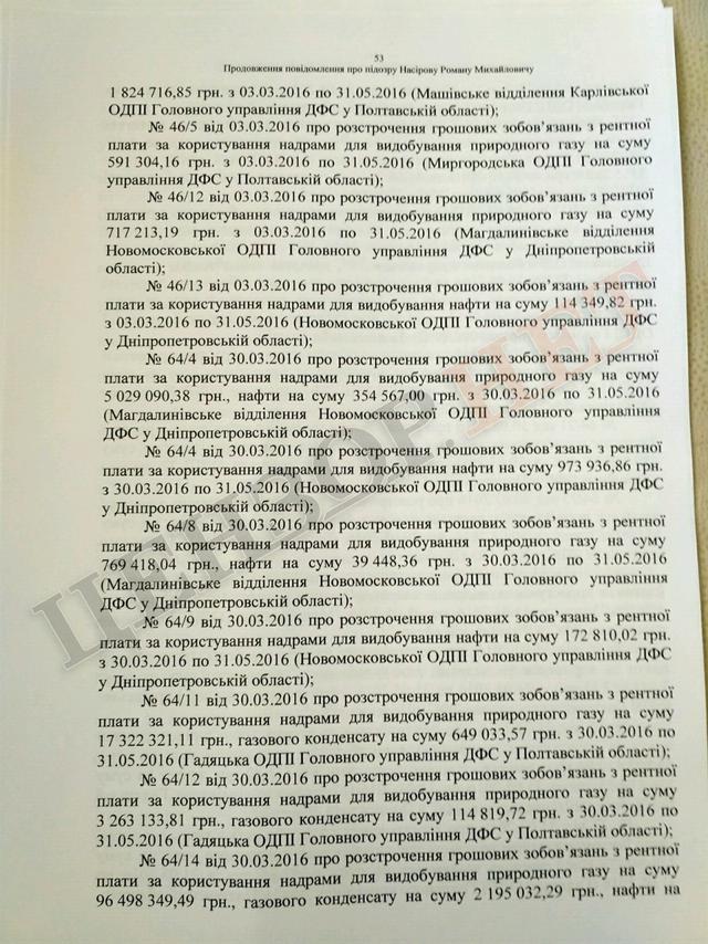 Підозра Насірову на 2 мільярди гривень. Повний текст 53 Підозра Насірову на 2 мільярди гривень. Повний текст 53