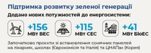 Цензор.НЕТ Зображення