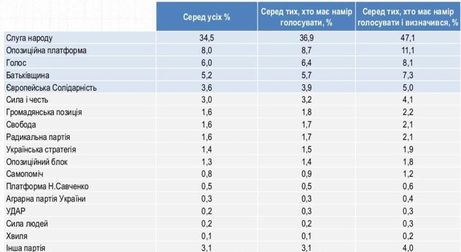 Цензор.НЕТ Изображение