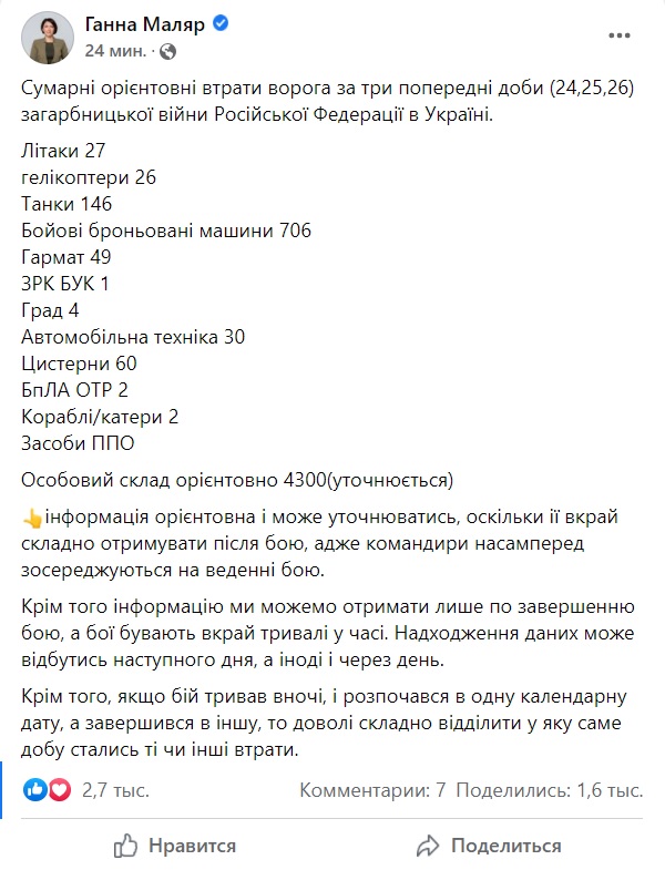 Минобороны о потерях войск РФ за предыдущие 3 суток: 4300 человек, 146 танков, 706 бронированных машин, 27 самолетов, 26 вертолетов 01
